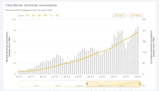 image 226 - Coinscreed Latest Bitcoin and Crypto Updates