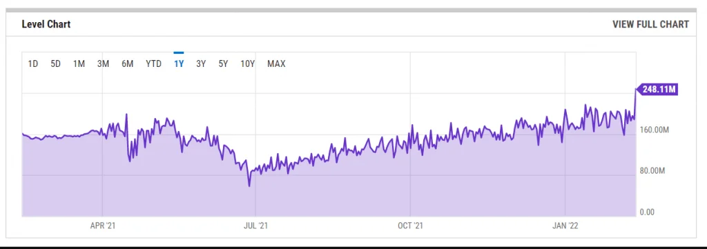 image 277 - Coinscreed Latest Bitcoin and Crypto Updates