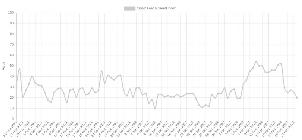 image 300 - Coinscreed Latest Bitcoin and Crypto Updates