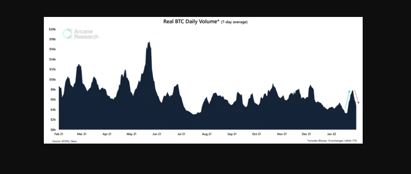 image 45 - Coinscreed Latest Bitcoin and Crypto Updates