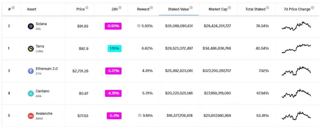 2b626067 c77b 4763 877c 8aabb2e939c5 - Coinscreed Latest Bitcoin and Crypto Updates