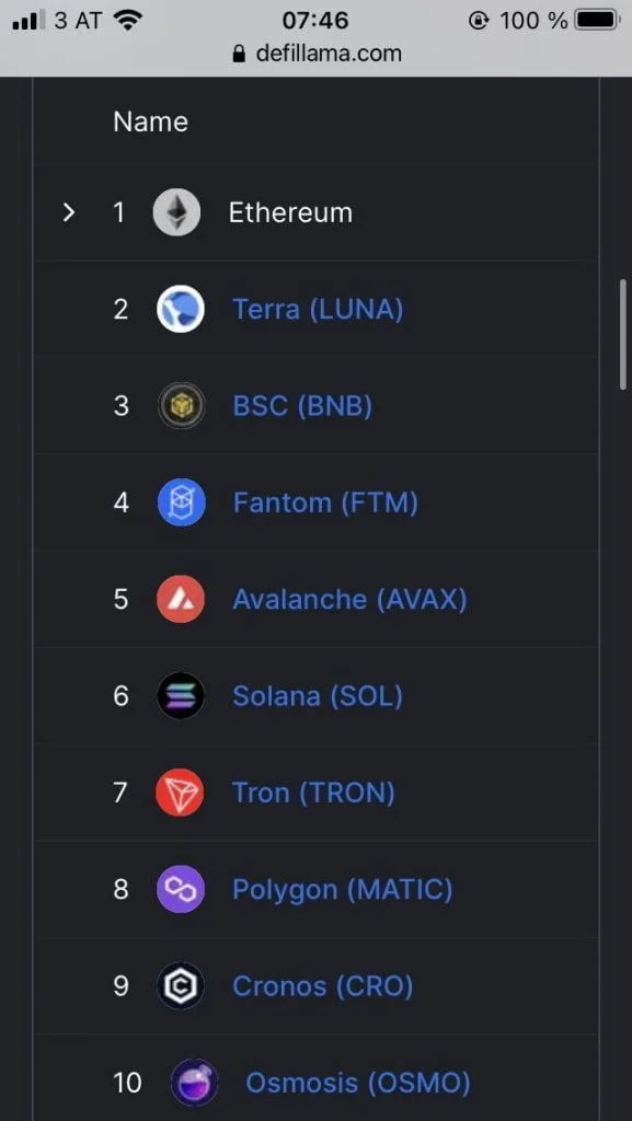 FM01EtSXsAAKLfC.jpeg - Coinscreed Latest Bitcoin and Crypto Updates