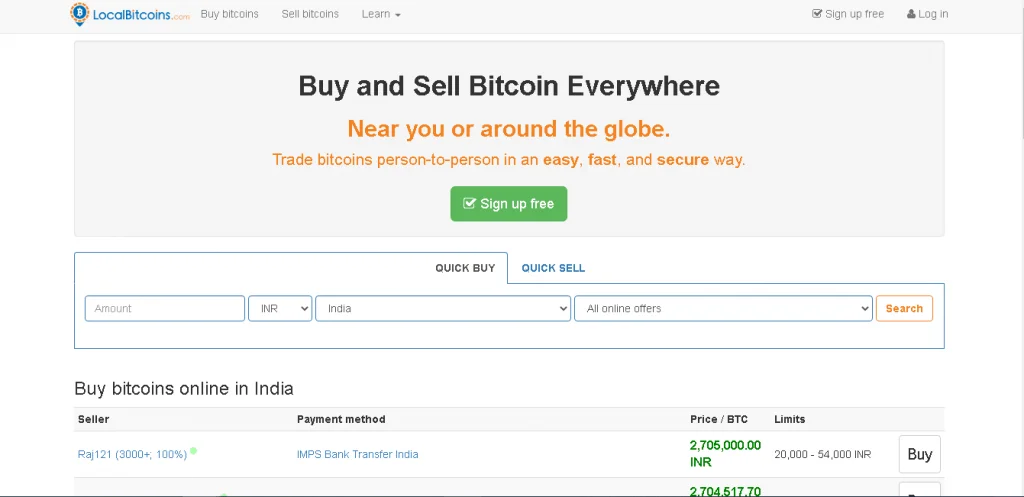 localbitcoins - Coinscreed Latest Bitcoin and Crypto Updates