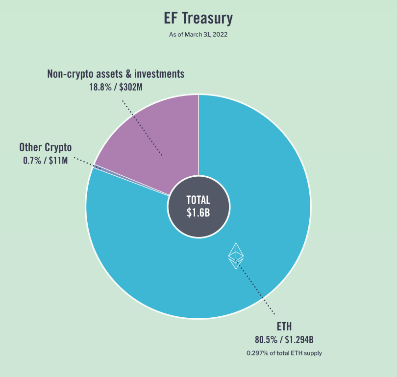 5fc06a4e 0b1a 4d81 9853 6f033d5a30e6 - Coinscreed Latest Bitcoin and Crypto Updates