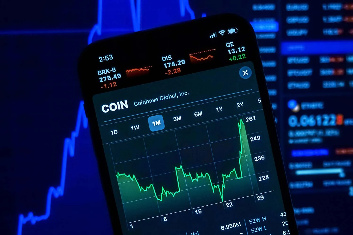 - Coinscreed Latest Bitcoin and Crypto Updates