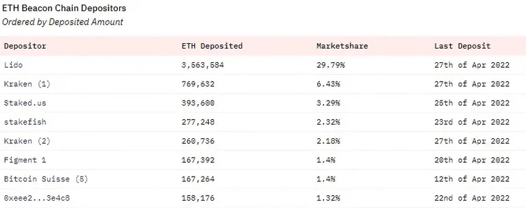 image 193 - Coinscreed Latest Bitcoin and Crypto Updates