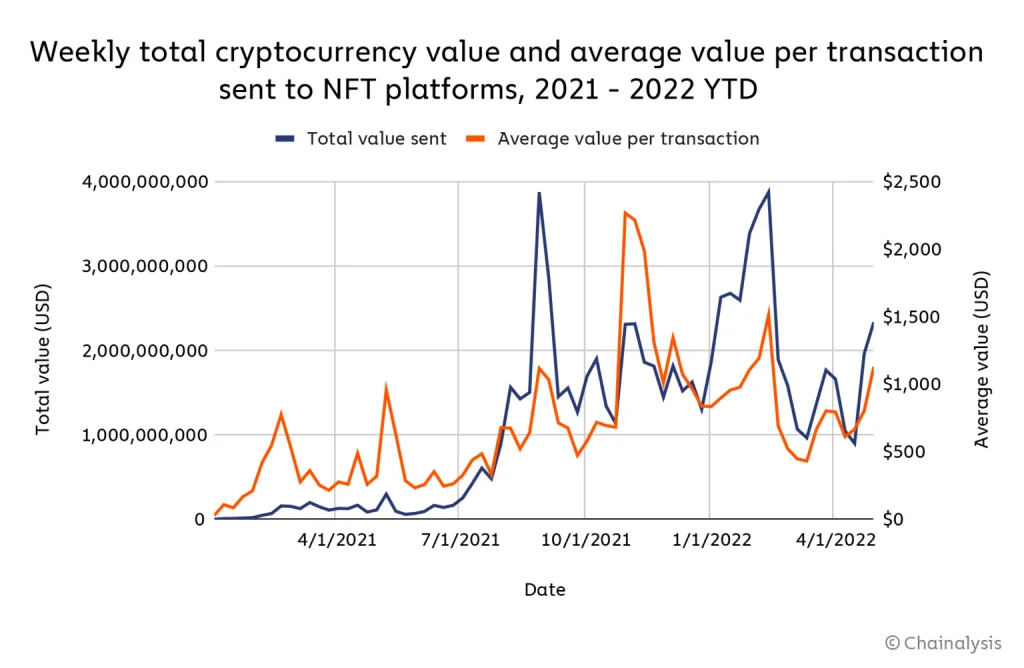 574fdbb7 f0d6 4400 a65c cfa1d28a9339 - Coinscreed Latest Bitcoin and Crypto Updates