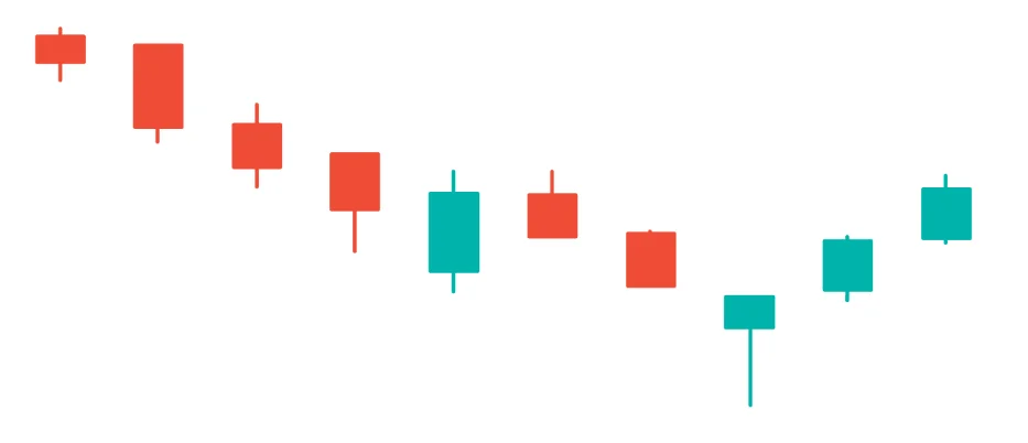 candle - Coinscreed Latest Bitcoin and Crypto Updates