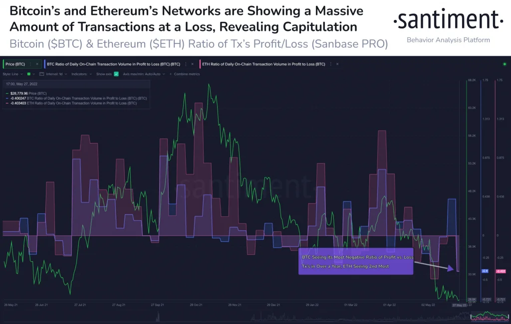 image 184 - Coinscreed Latest Bitcoin and Crypto Updates