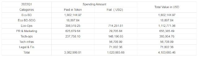 image 63 - Coinscreed Latest Bitcoin and Crypto Updates