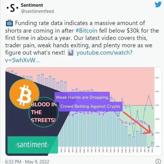 Large Bitcoin Shorts Troops In,  BTC All Exchange Inflows Reach 1 Year High