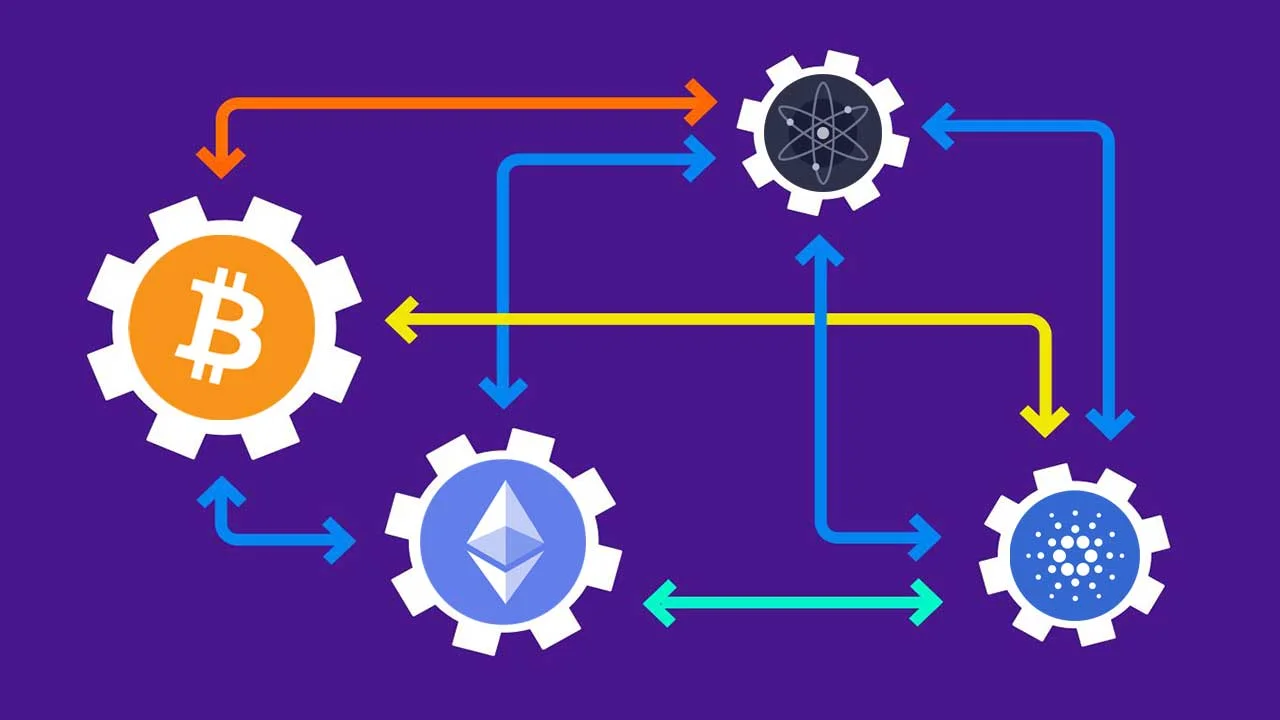 web3 interoperability