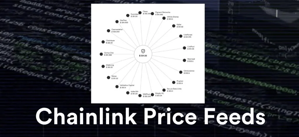 Chainlink price feeds launch on Solana blockchain