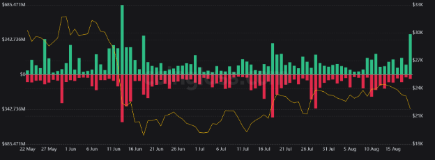 image 126 - Coinscreed Latest Bitcoin and Crypto Updates