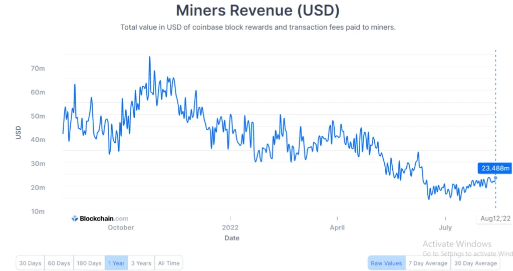 image 65 - Coinscreed Latest Bitcoin and Crypto Updates