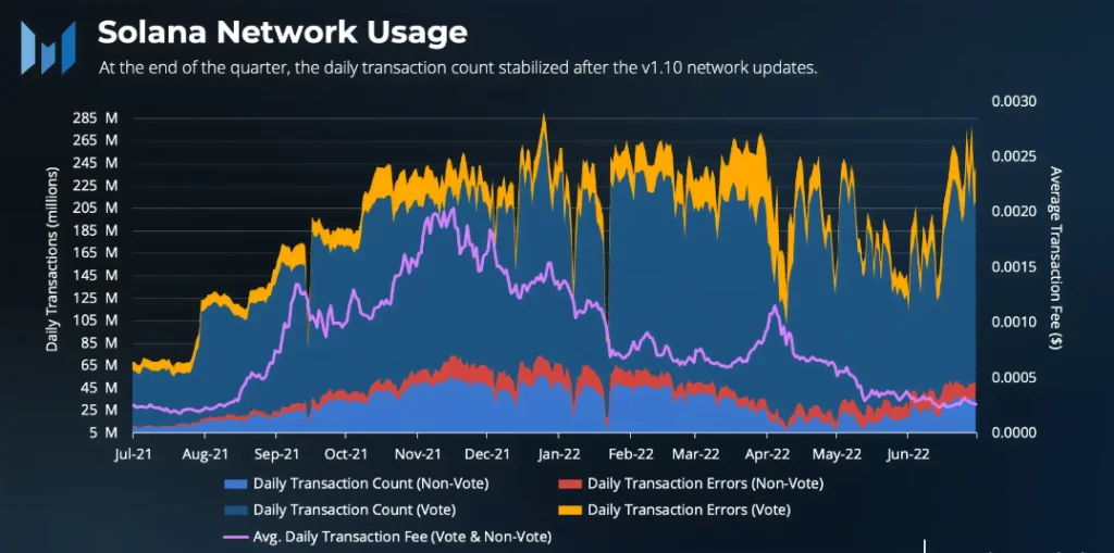 image 77 - Coinscreed Latest Bitcoin and Crypto Updates