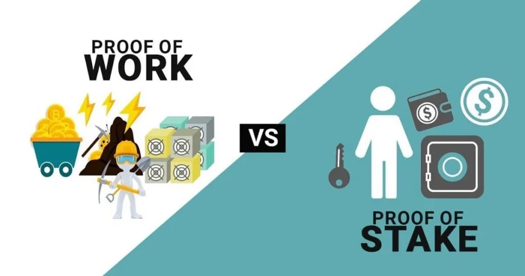 Proof-of-work vs. Proof-of-stake: Similarities and Differences