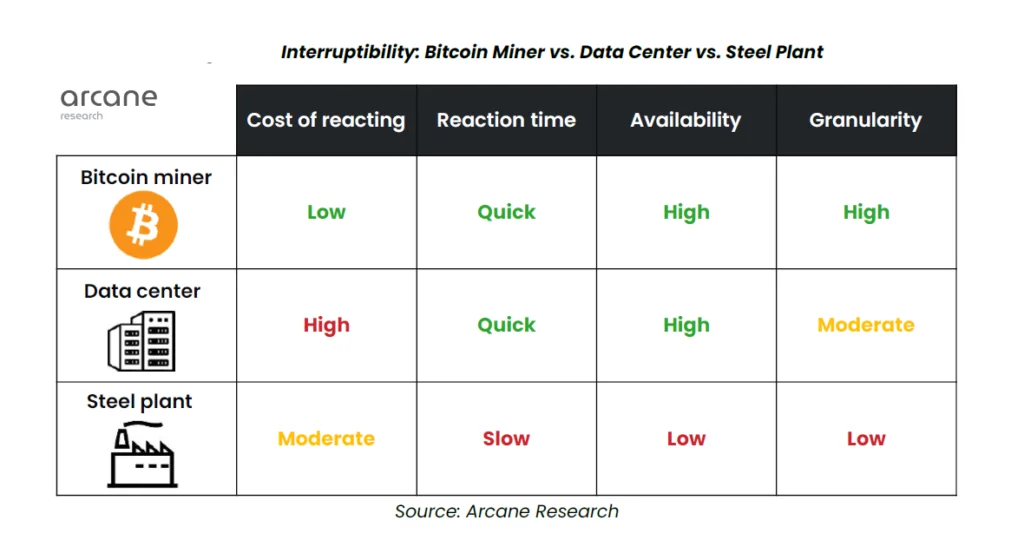 image 18 - Coinscreed Latest Bitcoin and Crypto Updates