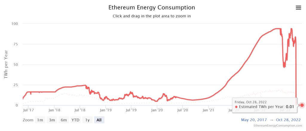 df79953e f65b 43fe a0e3 672b5e3c9707 - Coinscreed Latest Bitcoin and Crypto Updates