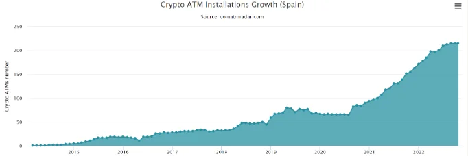 image 125 - Coinscreed Latest Bitcoin and Crypto Updates