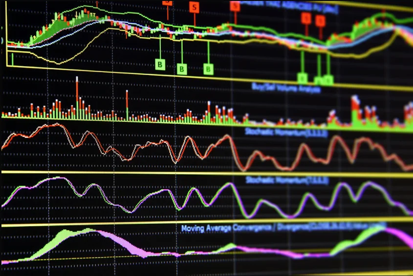 Bitcoin Technical Indicator Signals Big Move