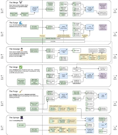 image 19 - Coinscreed Latest Bitcoin and Crypto Updates