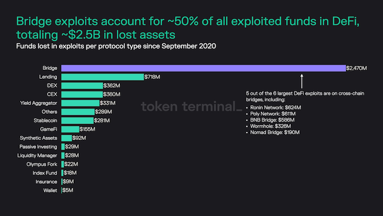 c4e86272 9bd1 4c8e 9544 b023563f4190 - Coinscreed Latest Bitcoin and Crypto Updates