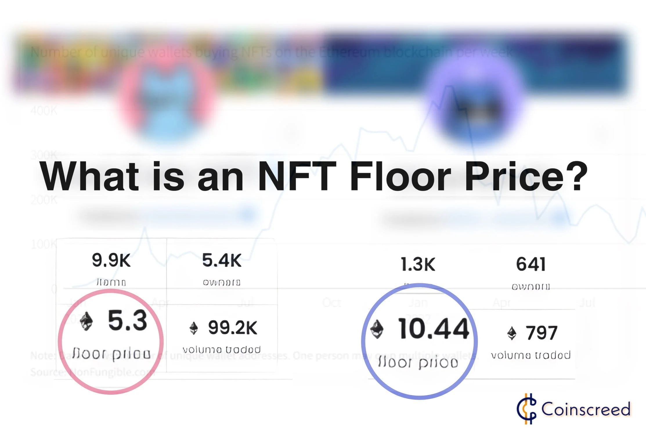 Nft Floor Price Explained for Beginners