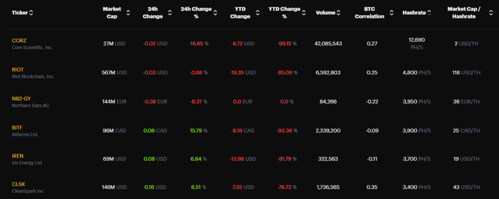 e1e4083c dc8a 4e49 b9d6 54e15b3181a4 - Coinscreed Latest Bitcoin and Crypto Updates