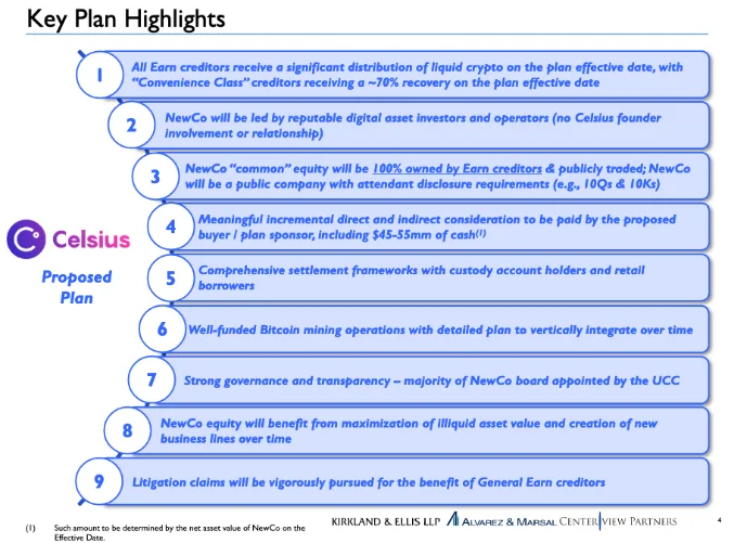 image 36 - Coinscreed Latest Bitcoin and Crypto Updates