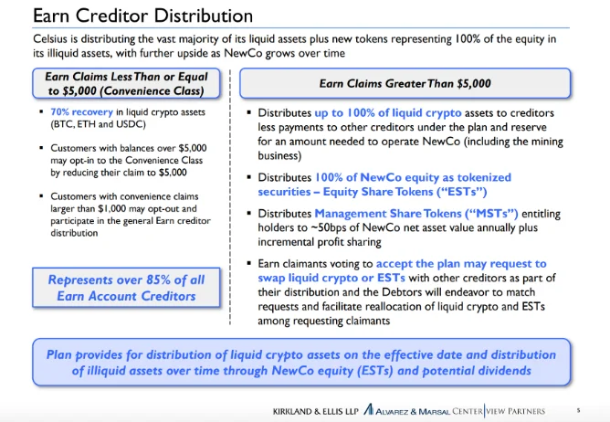 image 37 - Coinscreed Latest Bitcoin and Crypto Updates