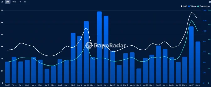 image 69 - Coinscreed Latest Bitcoin and Crypto Updates