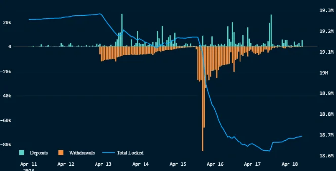 image 35 - Coinscreed Latest Bitcoin and Crypto Updates