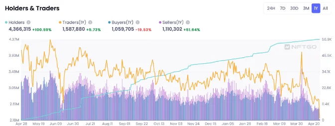 image 55 - Coinscreed Latest Bitcoin and Crypto Updates