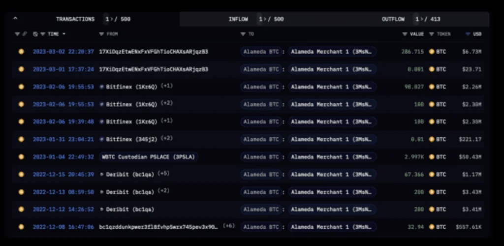 image1 - Coinscreed Latest Bitcoin and Crypto Updates