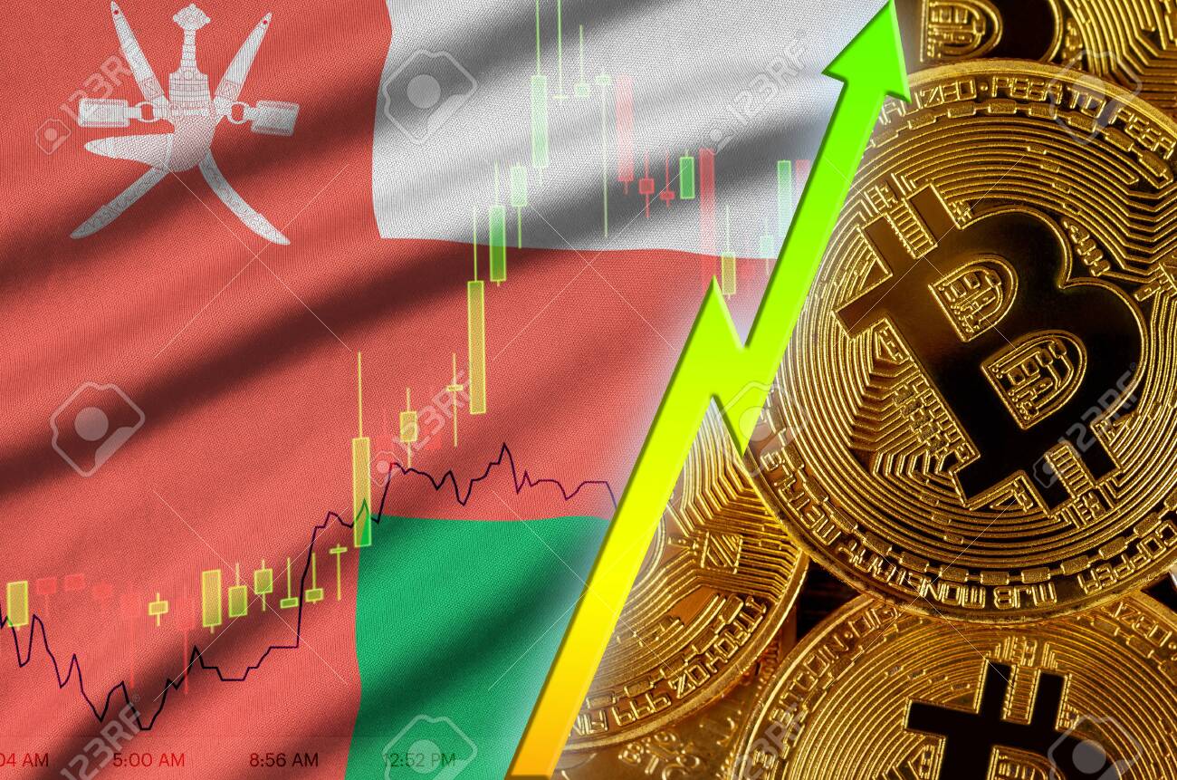 Oman Launches its Own Crypto Mining And Data Center