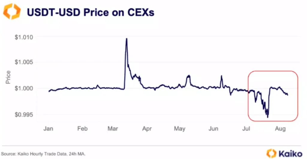 image 23 - Coinscreed Latest Bitcoin and Crypto Updates