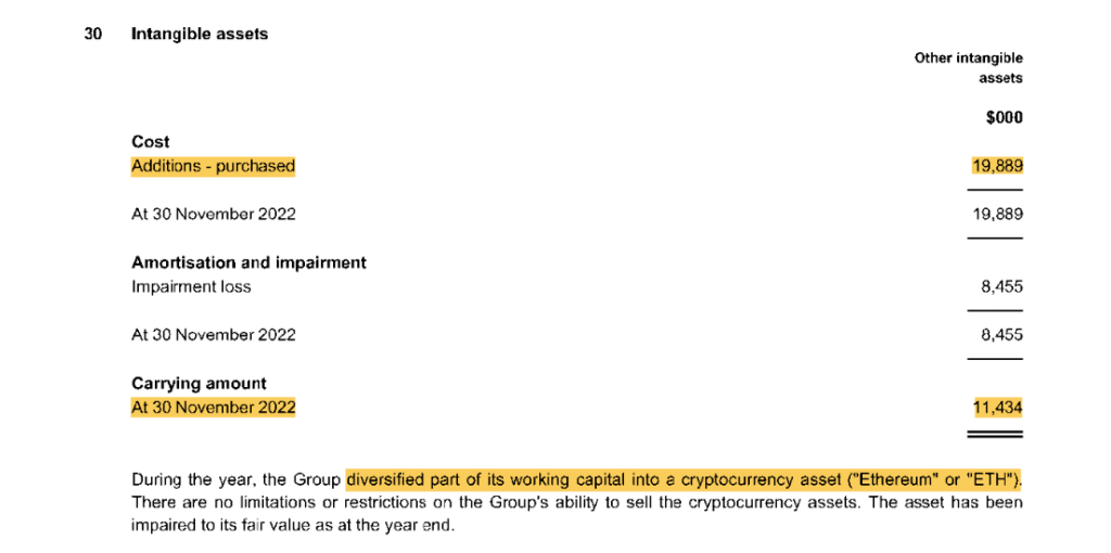 val - Coinscreed Latest Bitcoin and Crypto Updates