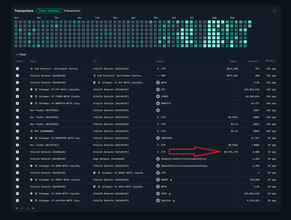 HK 1 - Coinscreed Latest Bitcoin and Crypto Updates