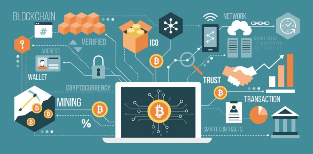 How Immutable Blockchain Relate with the EU GDPR Requirements and Crypto Privacy