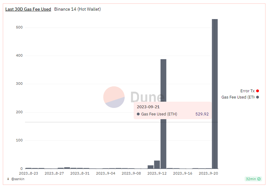 vb 1 - Coinscreed Latest Bitcoin and Crypto Updates