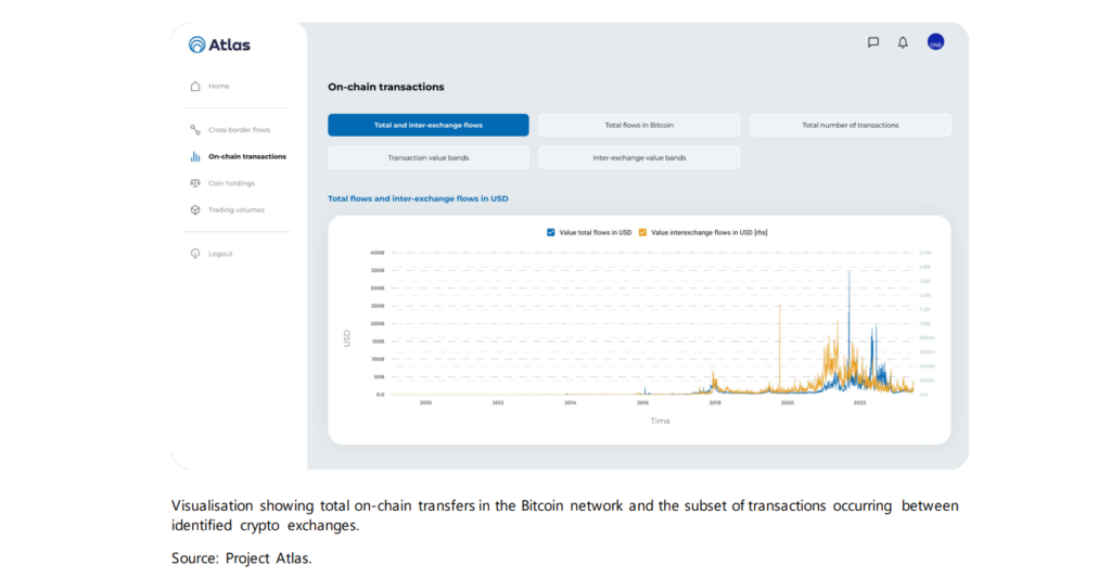 6d5fba36 9f0b 4ab1 b6c1 08b887320e0f - Coinscreed Latest Bitcoin and Crypto Updates