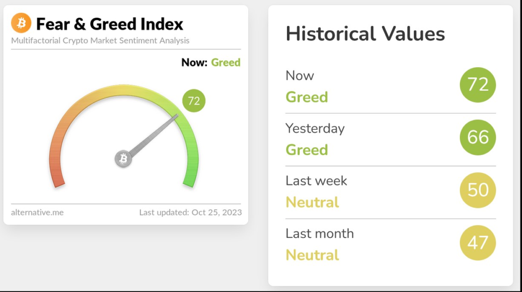 AP 1 - Coinscreed Latest Bitcoin and Crypto Updates