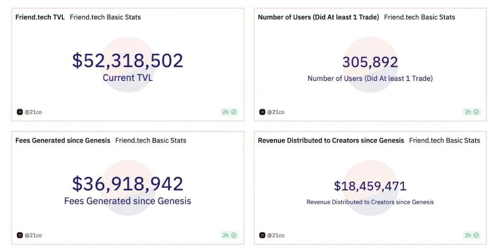 image 1 - Coinscreed Latest Bitcoin and Crypto Updates