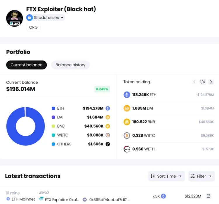 image 12 - Coinscreed Latest Bitcoin and Crypto Updates