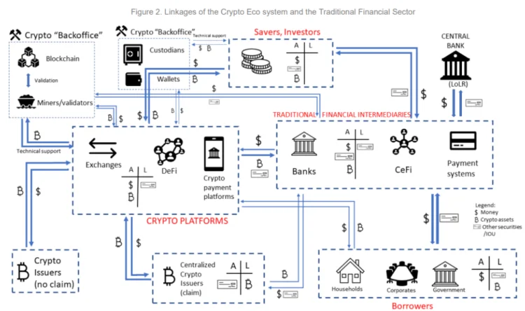 image 3 - Coinscreed Latest Bitcoin and Crypto Updates