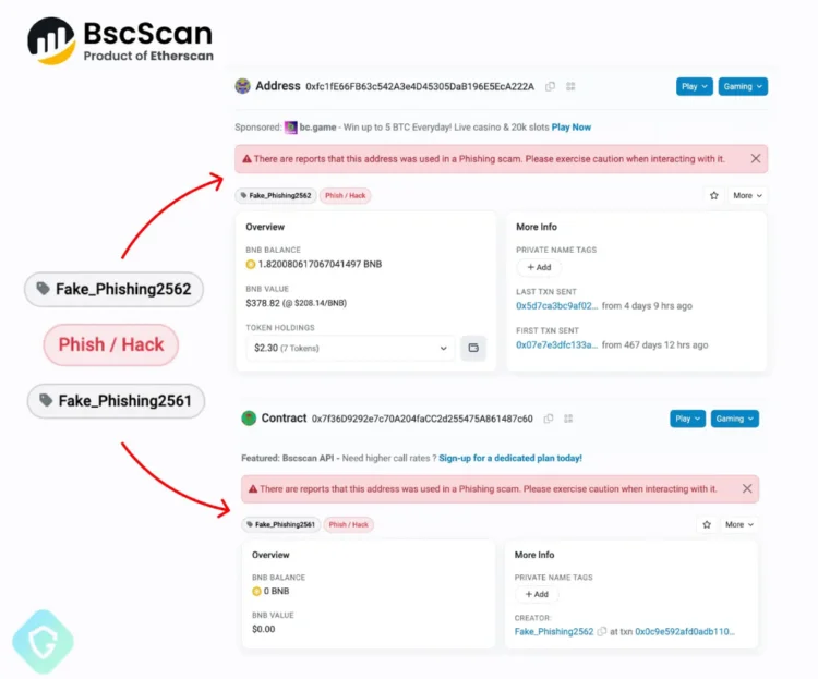 image 44 - Coinscreed Latest Bitcoin and Crypto Updates