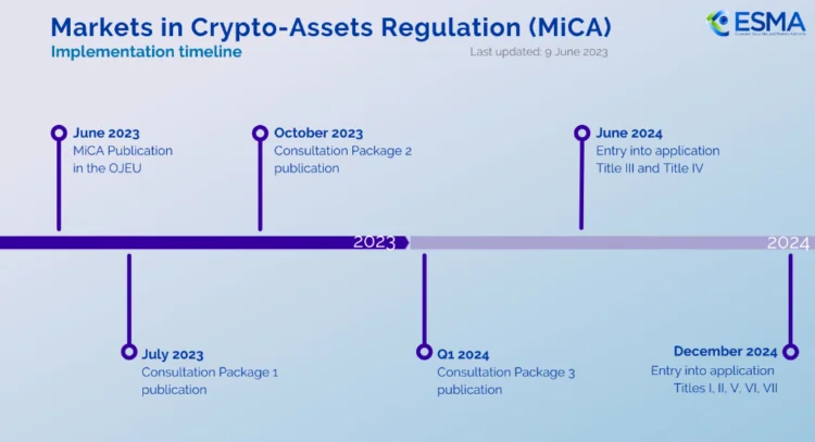 image 53 - Coinscreed Latest Bitcoin and Crypto Updates