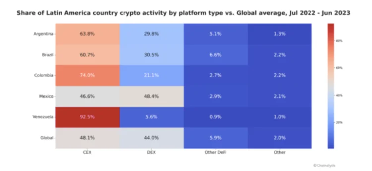 image 111 - Coinscreed Latest Bitcoin and Crypto Updates