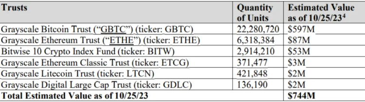 image 18 - Coinscreed Latest Bitcoin and Crypto Updates